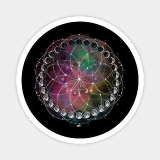 Moon Phases Rainbow Mandala Magnet